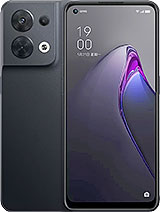 Best available price of Oppo Reno8 (China) in African