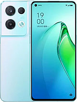 Best available price of Oppo Reno8 Pro (China) in African