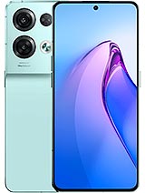 Best available price of Oppo Reno8 Pro in African